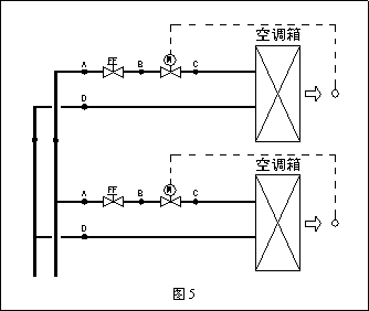 5.gif 動態流量平衡閥和電動調節閥組合應用探討
